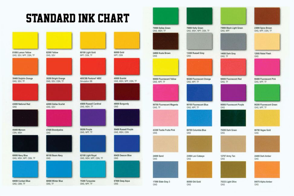 Standard Ink Chart Manhattan Stitching Company